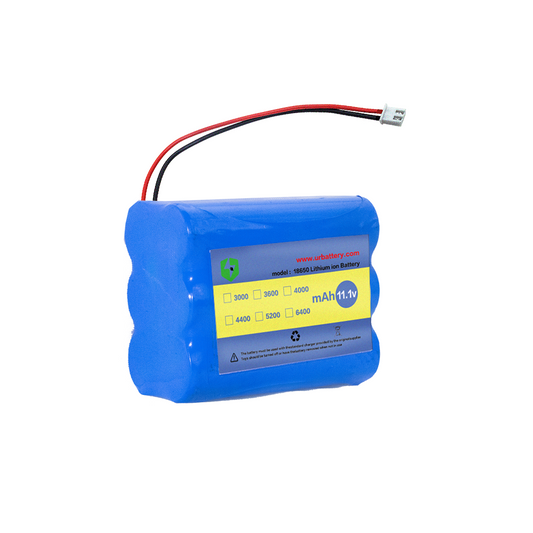 What is an 18650 Lithium Battery? Benefits, Applications, and Key Classifications Explained
